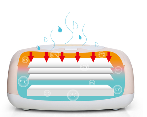 Creative Baby Wipes Heater