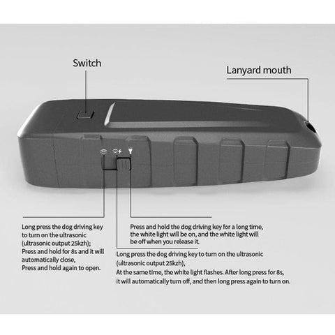 Ultrasonic Handheld Dog Training, "Anti-Barking" Device: FREE SHIPPING!!